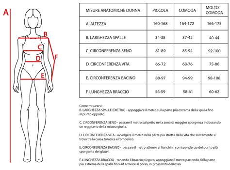 Guida alla vestibilità e alle taglie .